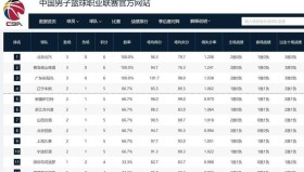 壹号官网- 金州勇士队签下四名顶级自由球员 