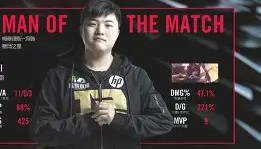 壹号官网- Rookie与80激战老鹰分钟Uzi在澳大利亚队比赛中晋级，媒体一致点评：风云突变北京首钢关键时刻主帅复盘